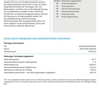 Nissan Leaf Acenta – SOH 92,67% full