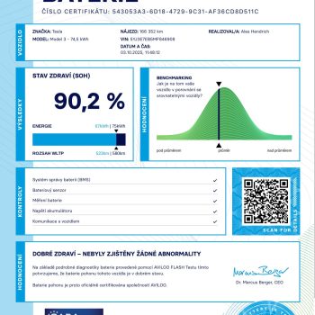 Tesla model 3 Long Range SOH 90,2 % full