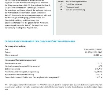 Nissan Leaf Acenta – SOH 92,5% full