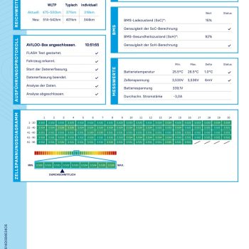 Tesla model Y Long Range SOH 92,3% full