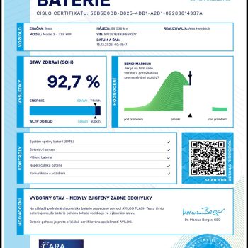 Tesla model 3 Long Range SOH 92,7 % full