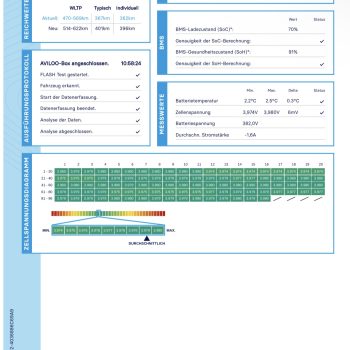 Tesla model Y Long Range SOH 91,5% full